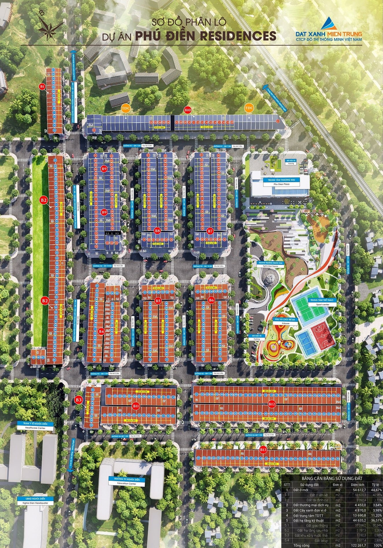 master plan dự án Phú Điền