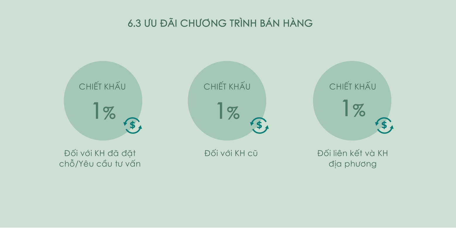Chính sách thanh toán Regal Dragon