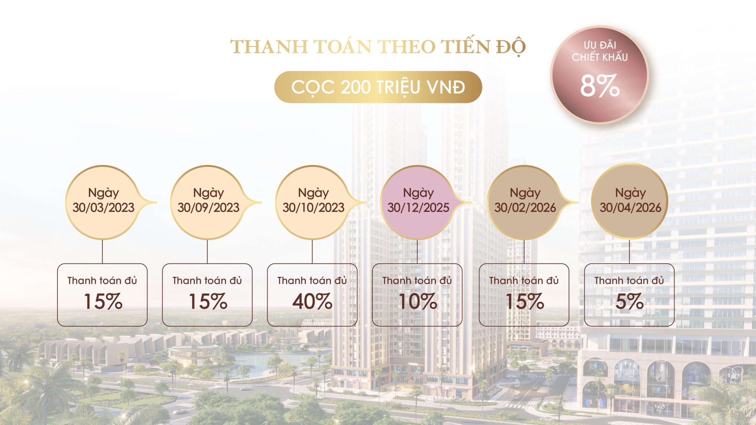 Thanh Toan Theo Tien Do Thang Regal Premium