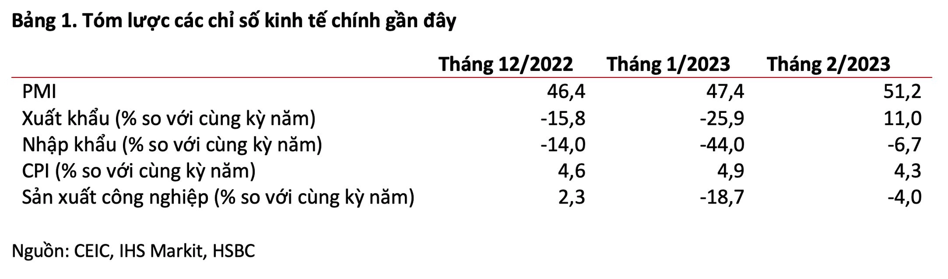 Anh Chup Man Hinh 2023 03 09 Luc 101716 1678332723115 16783327232051723924403