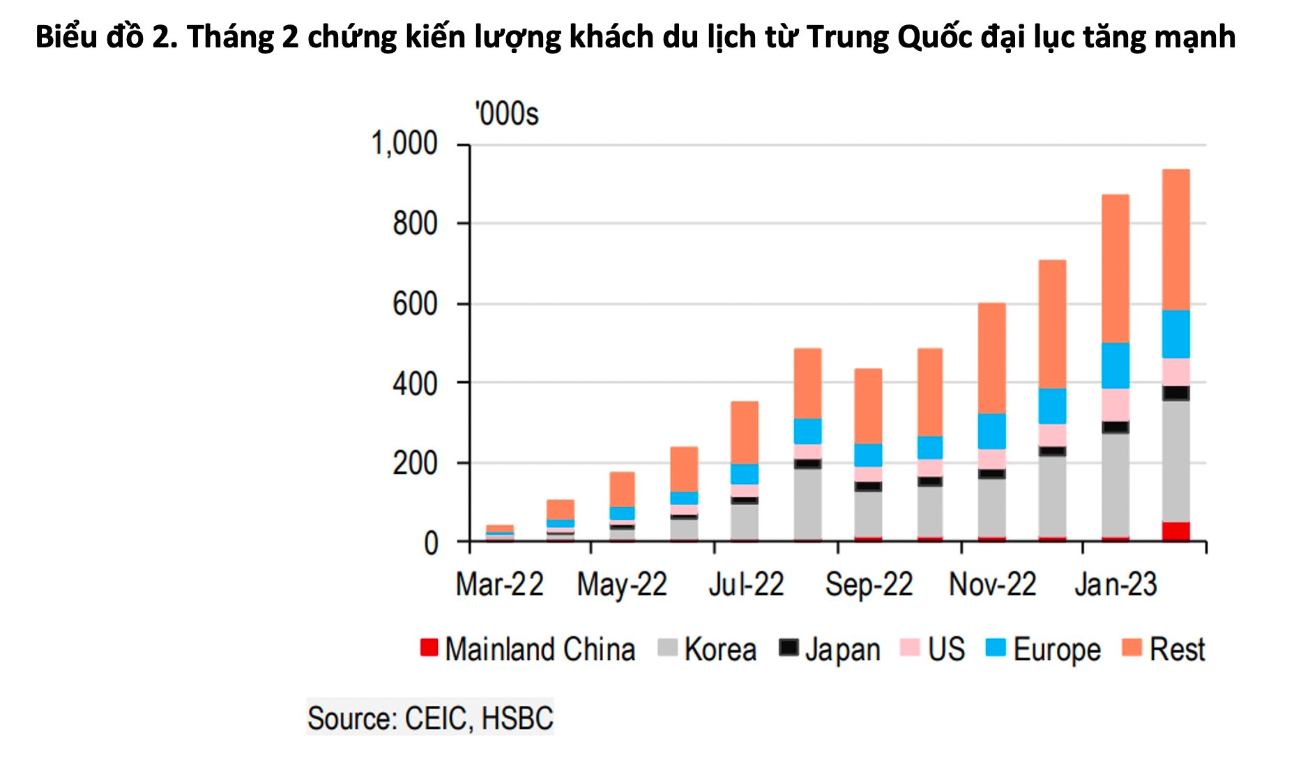 Anh Chup Man Hinh 2023 03 09 Luc 101740 1678332738580 16783327386611682667479